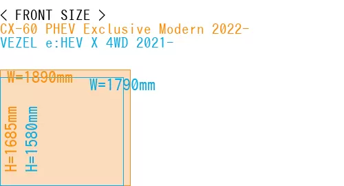 #CX-60 PHEV Exclusive Modern 2022- + VEZEL e:HEV X 4WD 2021-